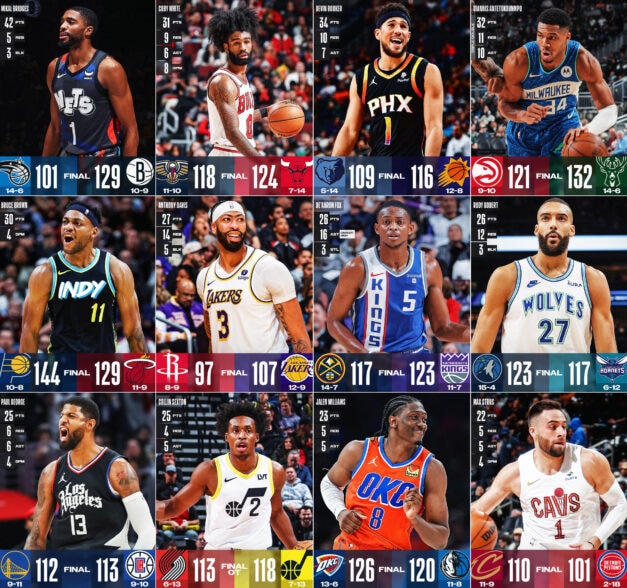 谁将成为NBA新赛季的惊喜之星？